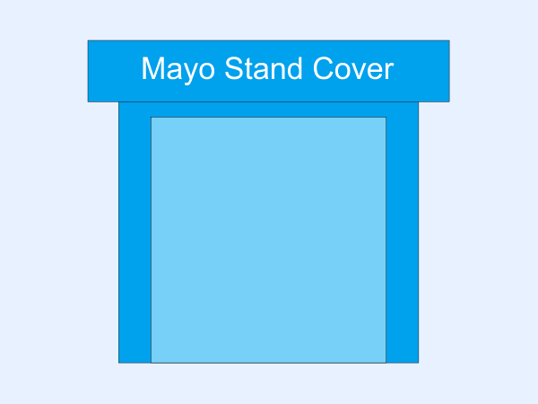 Mayo Stand Cover