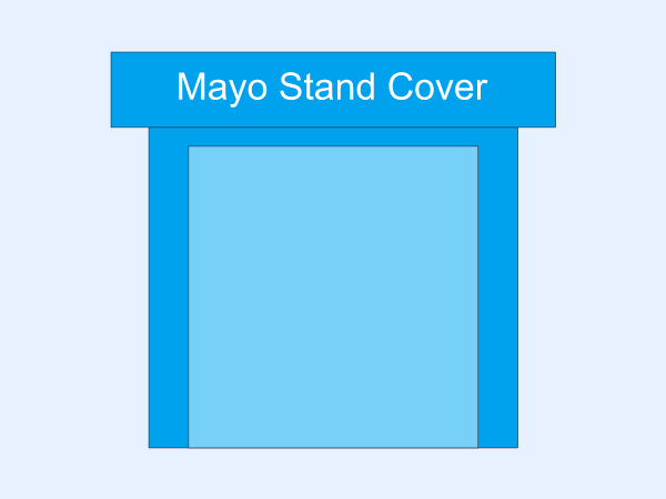 Mayo Stand Cover
