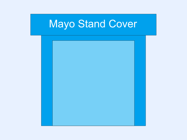 Mayo Stand Cover