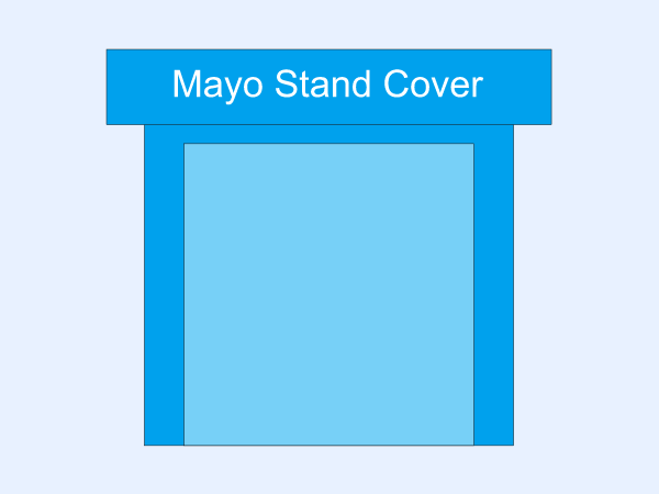 Mayo Stand Cover