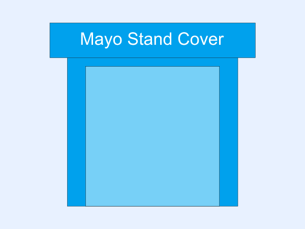 Mayo Stand Cover