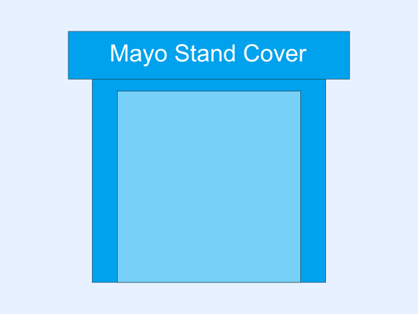 Mayo Stand Cover