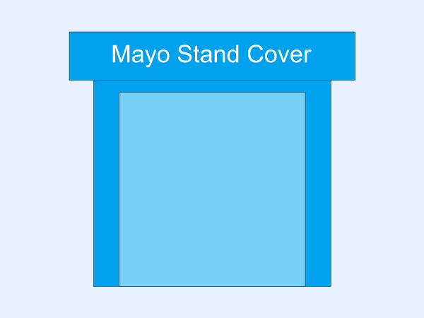 Mayo Stand Cover
